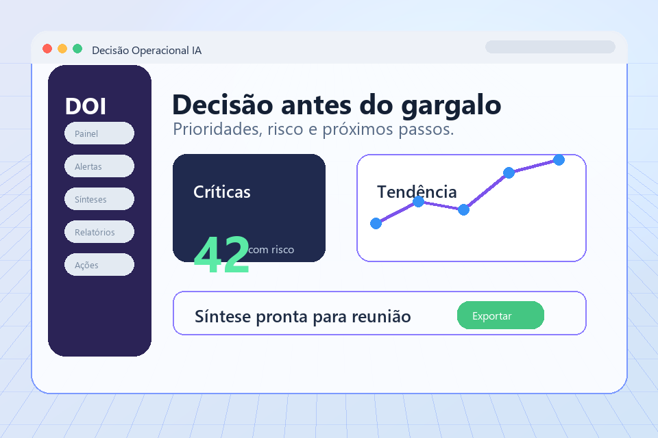 Preview visual de decisão executiva apoiada por IA